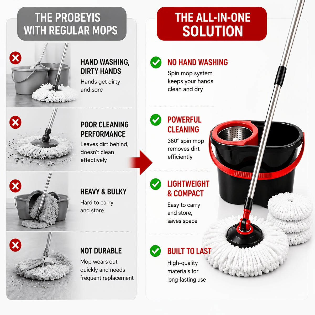 Mop And Bucket Set, Spin Mop And Bucket System, Spin Mop Bucket, Mop, Trapeador De Piso, 360° Rotating With Stainless Steel Basket, 35"-46" Adjustable Handle
