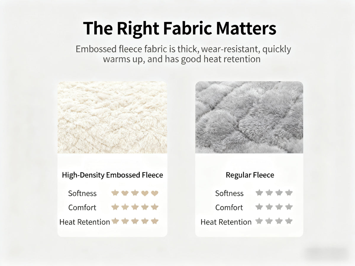 European Embossed Super Soft Bed Sheet/Blanket - Four Seasons Universal Warm Mattress Protector, Soft Machine Washable Bedding, Deep Pocket Design, Suitable for Twin, Queen, King, Full Sizes. Pillowcases Available With/Without