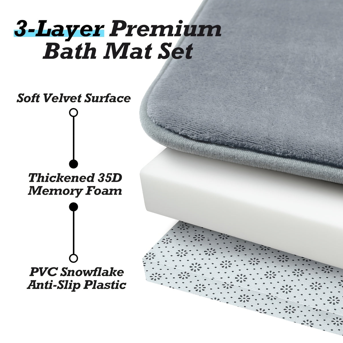 3pcs Small-Area Rugs And Ultra-Absorbent Bath Mats - Non-Slip Bathroom Floor Mats, Super Soft And Comfortable Premium Bathroom Rugs, Suitable for Bathtubs, Showers, Bathroom Additions And Home Decor Flooring Kitchen Rugs & Mats