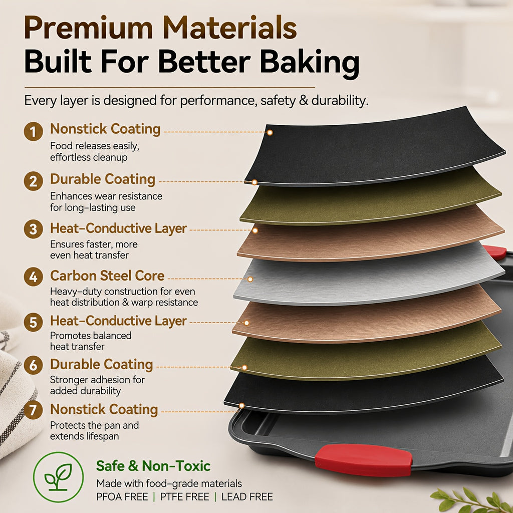 3pcs Nonstick Carbon Steel Oven Baking Pans Set With Detachable Silicone Handles, Premium Non-Stick Steel Bakeware Set, Commercial Grade Restaurant Quality Rimmed Sheets, Easy-Clean Baking Trays For Cookies, Pizza, Cake & Home Kitchen Use