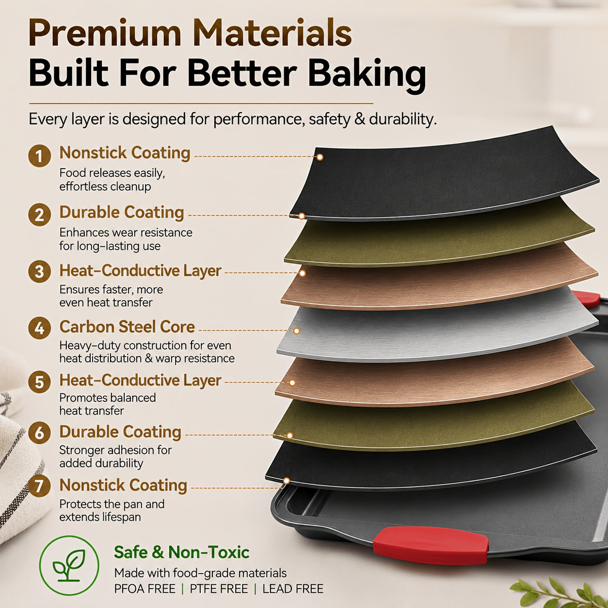 3pcs Nonstick Carbon Steel Oven Baking Pans Set With Detachable Silicone Handles, Premium Non-Stick Steel Bakeware Set, Commercial Grade Restaurant Quality Rimmed Sheets, Easy-Clean Baking Trays For Cookies, Pizza, Cake & Home Kitchen Use