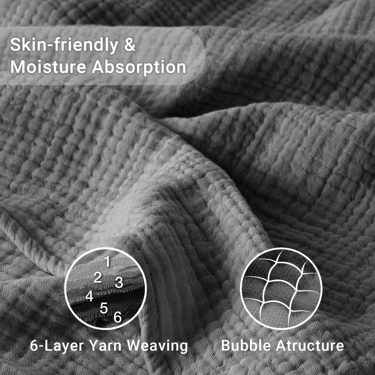 100% Muslin Blankets 6 Layers, Cooling Blanket, Room Decor Blanket, Perfect Holiday Gifts, Breathable & Lightweight, Camping Stuff, Soft Gauze Blanket, Suitable For New Year, Christmas Gifts